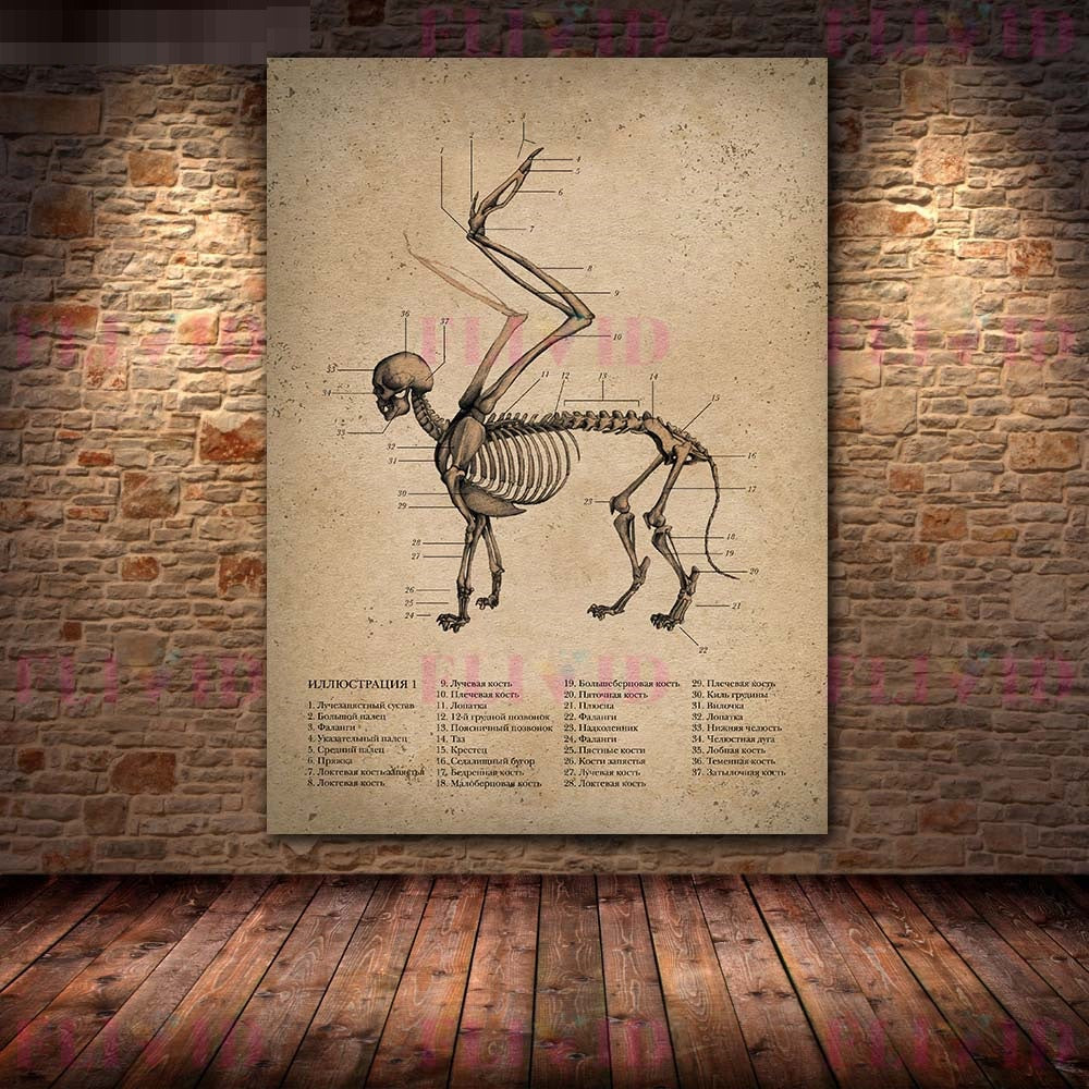 Art Pavilion, Living Room, Decorative Painting, Canvas Painting Core