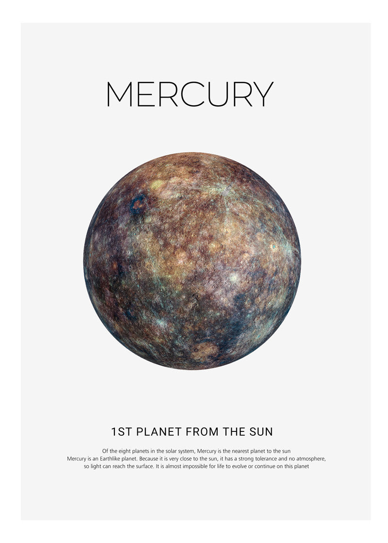 Earth Mars Moon Decorative Painting Ink Jet Painting Core