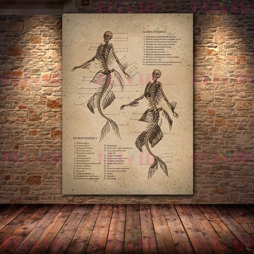 Art Pavilion, Living Room, Decorative Painting, Canvas Painting Core