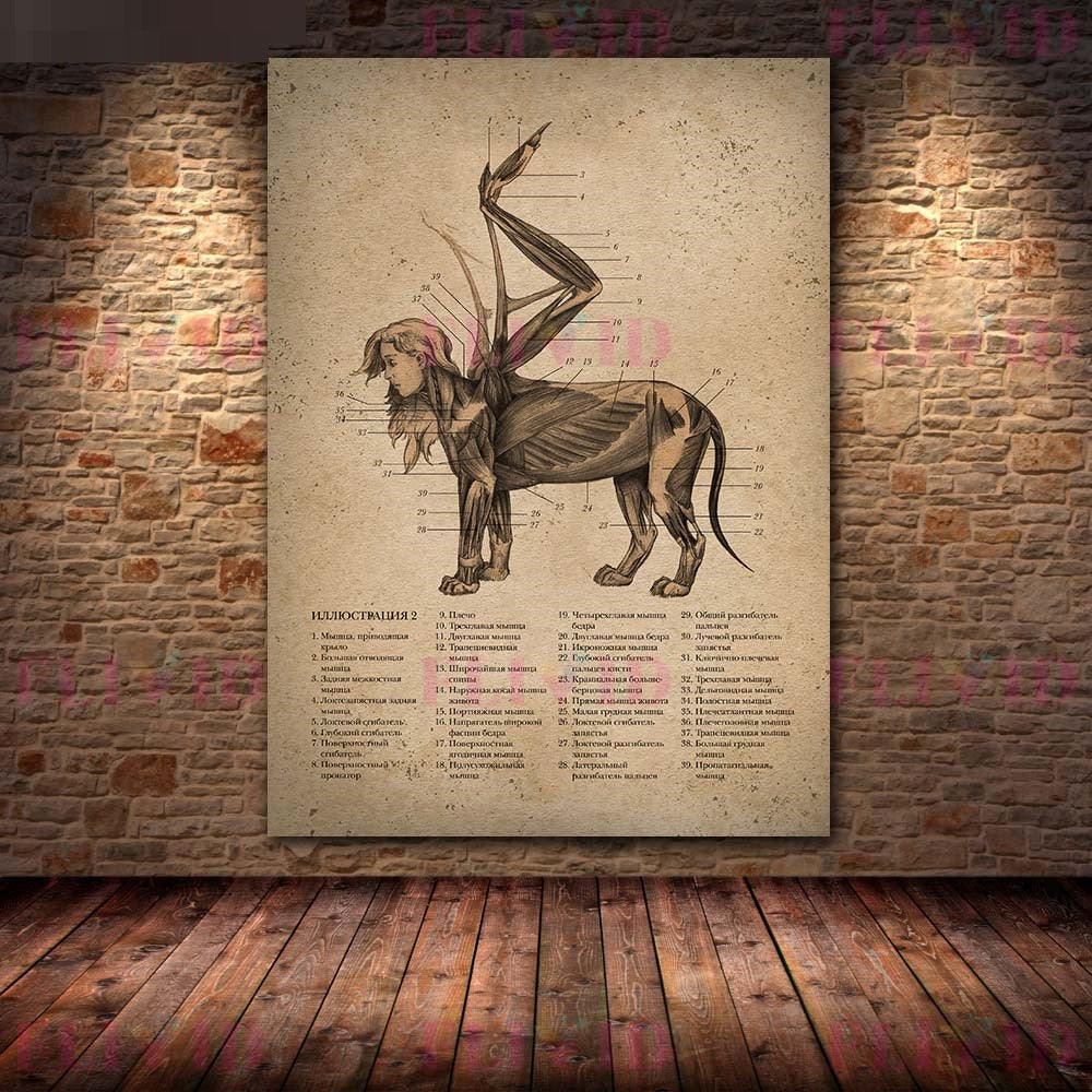 Art Pavilion, Living Room, Decorative Painting, Canvas Painting Core