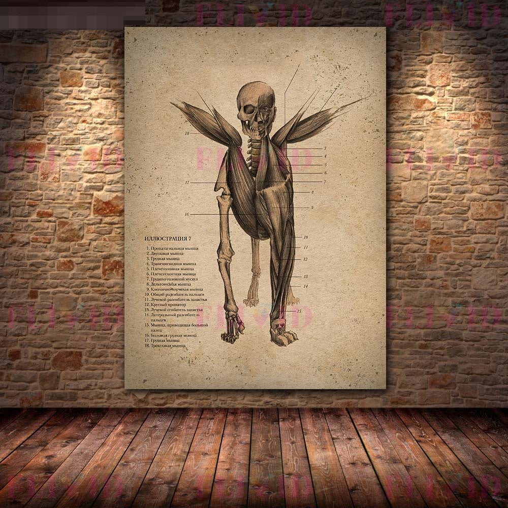 Art Pavilion, Living Room, Decorative Painting, Canvas Painting Core