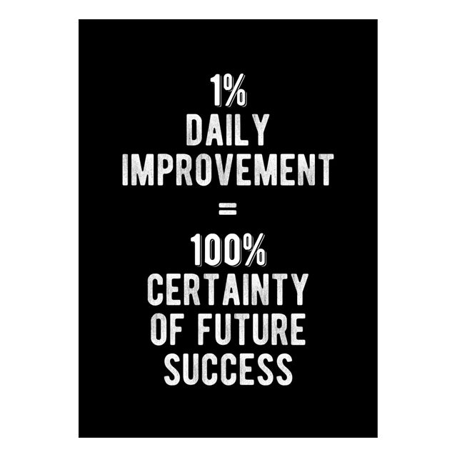 Custom Decorative Painting Canvas Core Framed Unframed