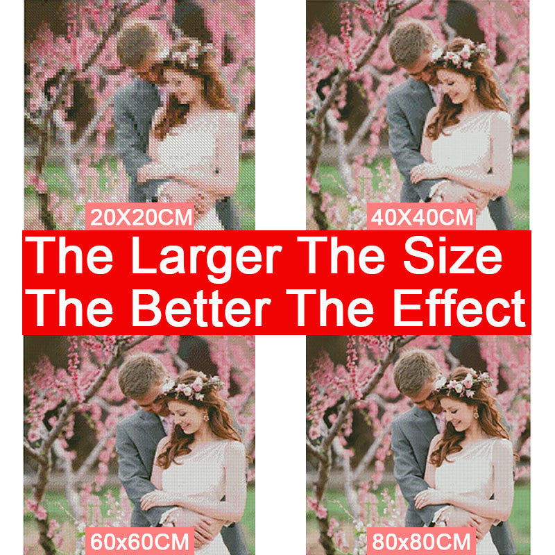 Painting Five Consecutive Paintings